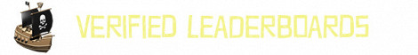 leaderboards en