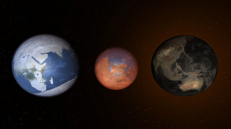 Earth and Mars Climate