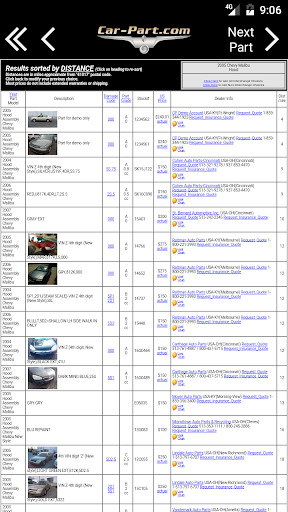 Car-Part.com Used Auto Parts  Featured Image