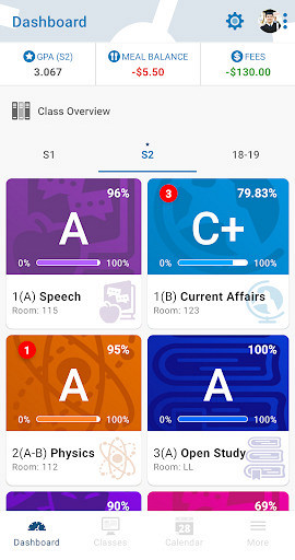PowerSchool Mobile  Featured Image for Version 