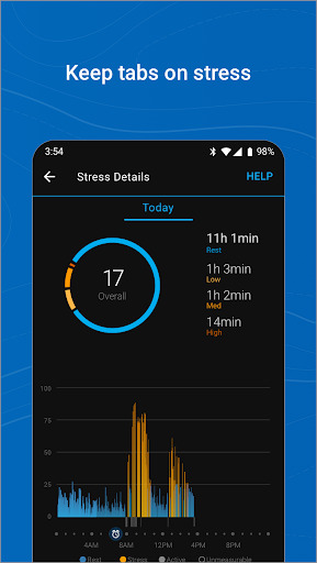 Garmin Connect  Featured Image