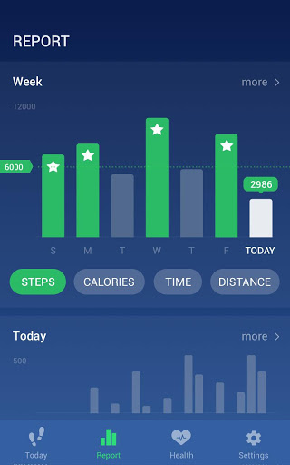 Step Counter  Featured Image
