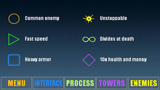Laser Tower Defense  Featured Image