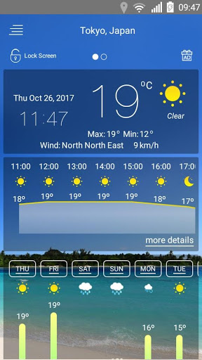 Weather forecast  Featured Image for Version 