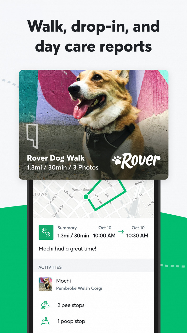 RoverDog Sitters & Walkers  Featured Image