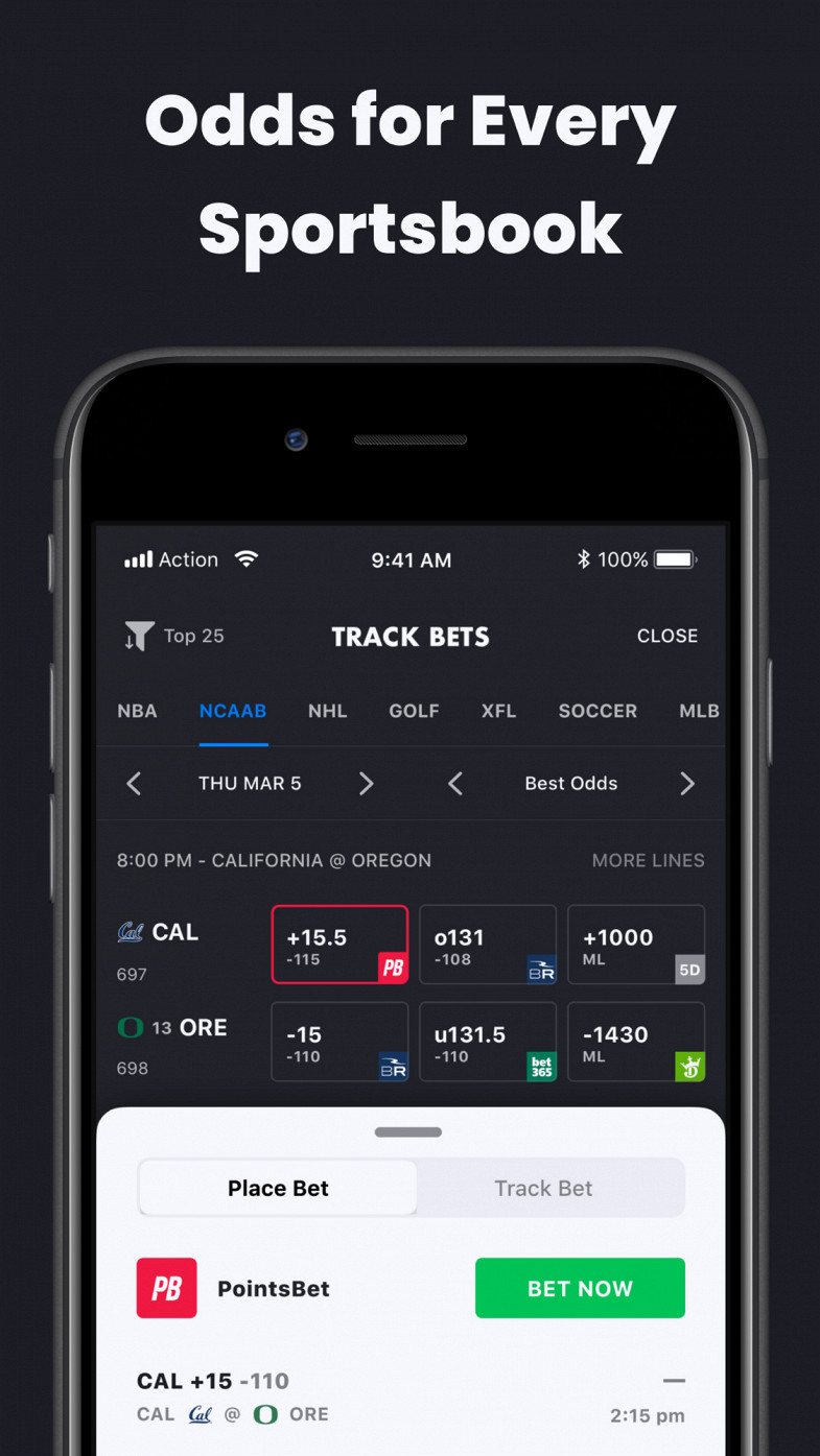 Action Network Sports Betting  Featured Image