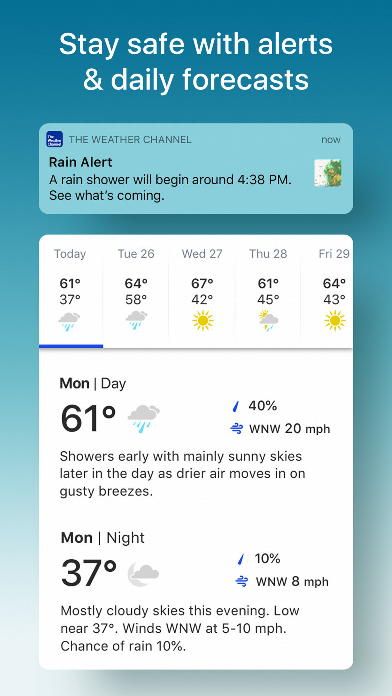 Weather  Featured Image