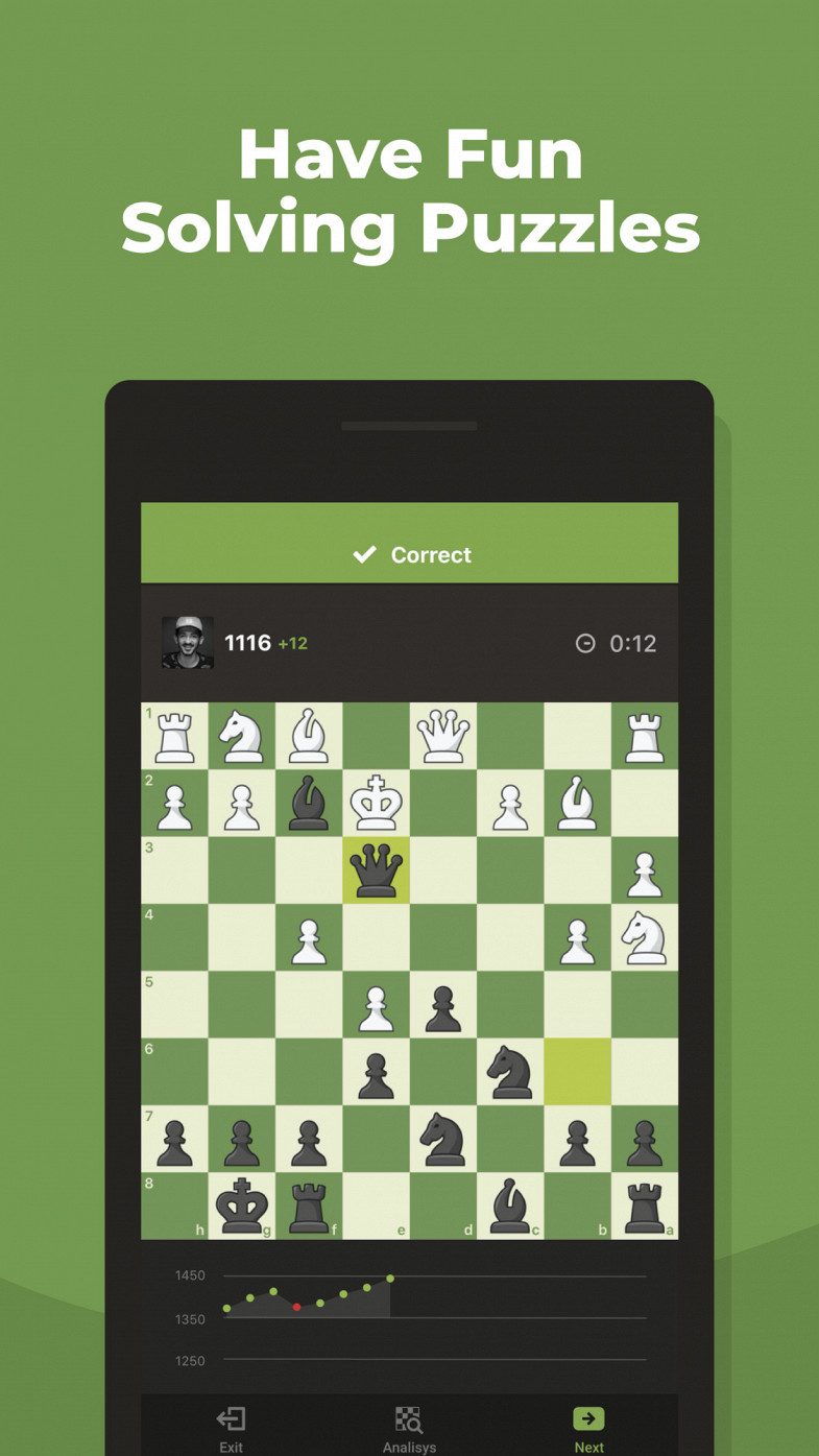 Chess  Featured Image