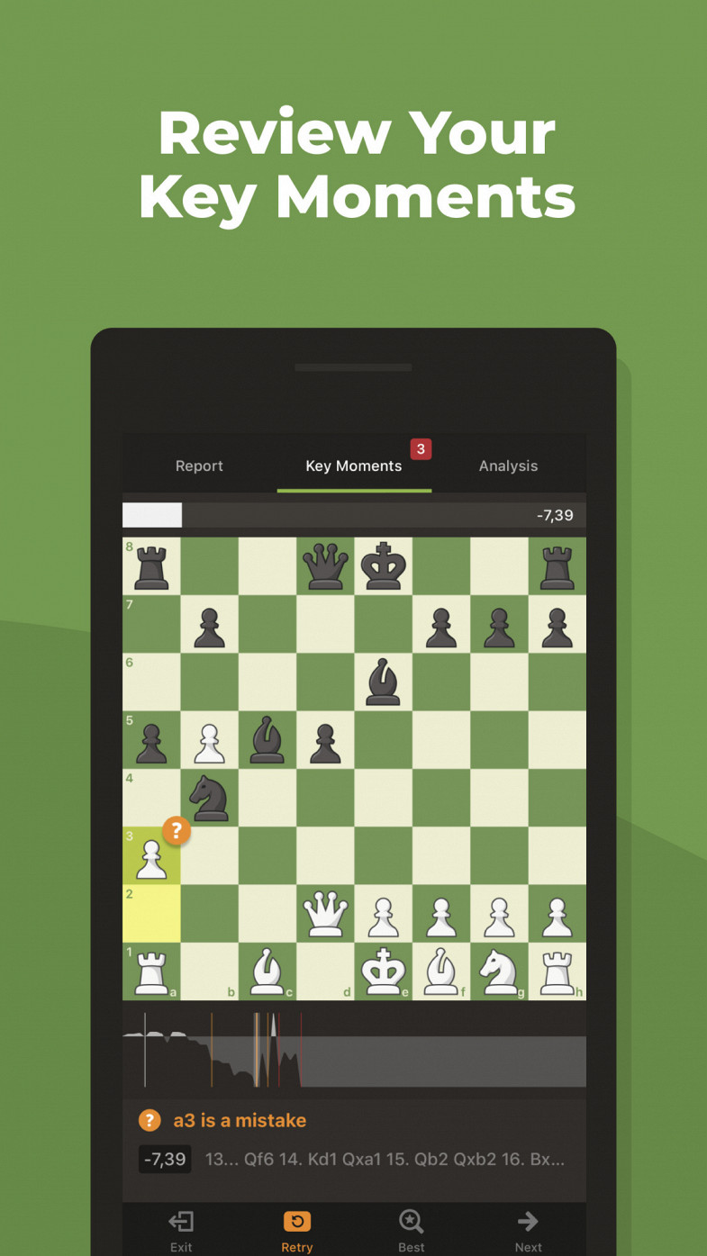 Chess  Featured Image