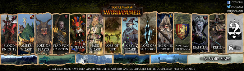 Total War: WARHAMMER  Featured Image