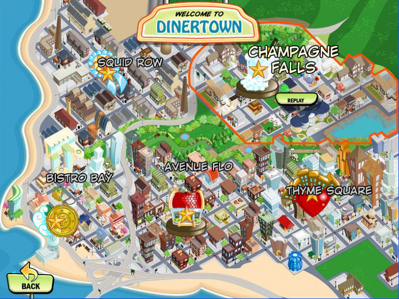 DinerTown Tycoon  Featured Image