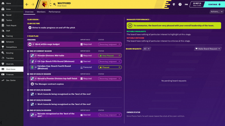 Football Manager 2020 Touch  Featured Image