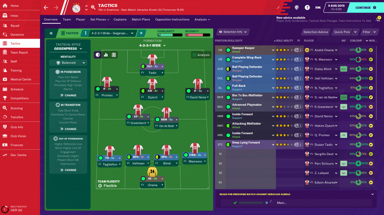 Football Manager 2020  Featured Image