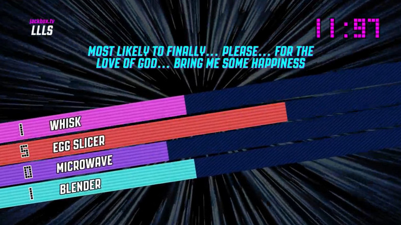 The Jackbox Party Pack 4  Featured Image