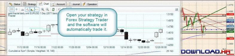 Forex Strategy Builder 3.8.2.0 3.8.2.0 Featured Image