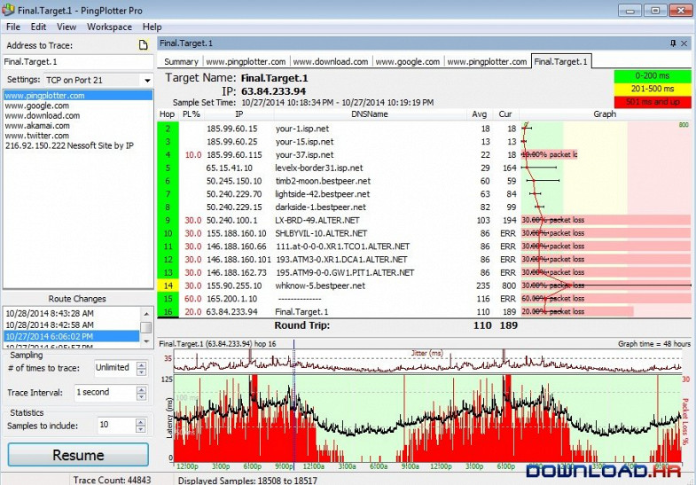 Ping Plotter 5.15.7 5.15.7 Featured Image