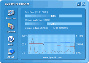 BySoft FreeRAM 4.1.6.193 4.1.6.193 Featured Image