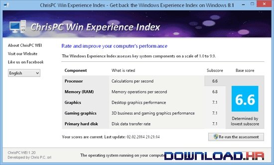 ChrisPC Win Experience Index 2.10 2.10 Featured Image